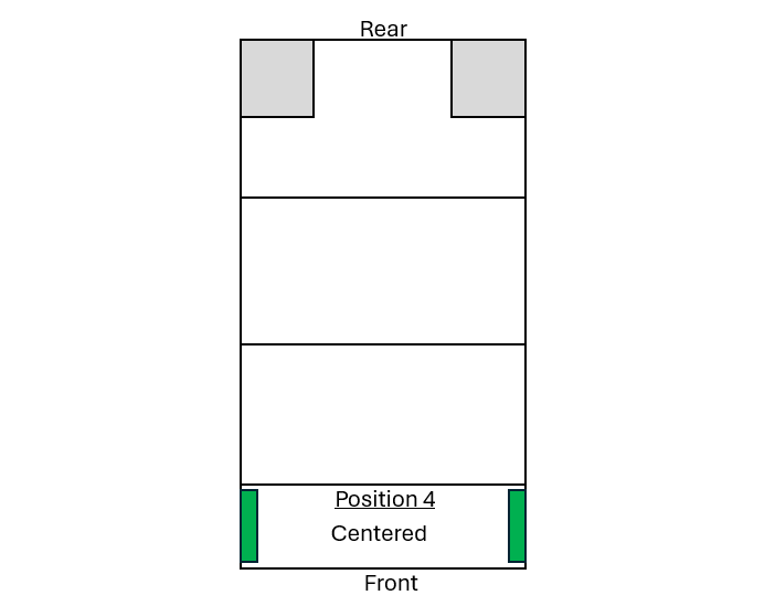 Centered