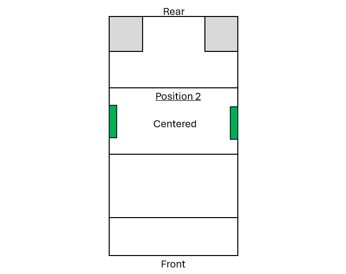 Centered